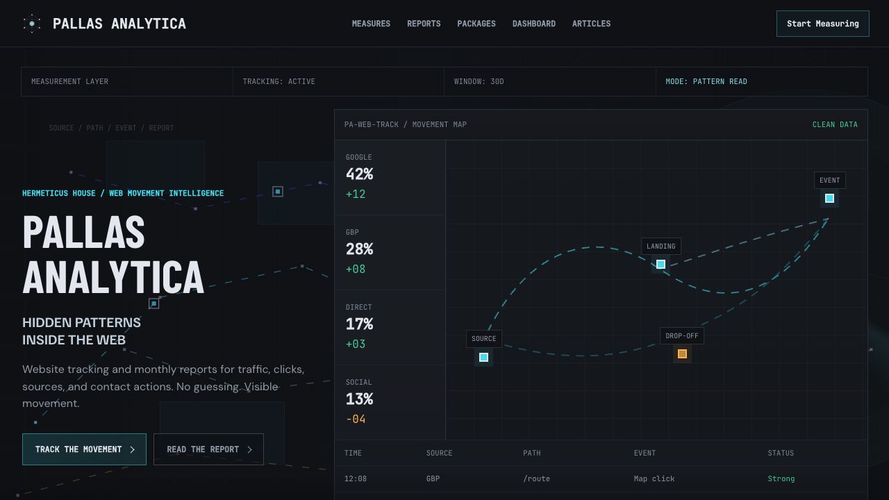 Pallas Analytica Screenshot
